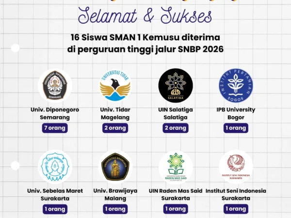 Sejarah Terukir, 16 Siswa SMA Negeri 1 Kemusu diterima di Perguruan Tinggi jalur SNBP 2026