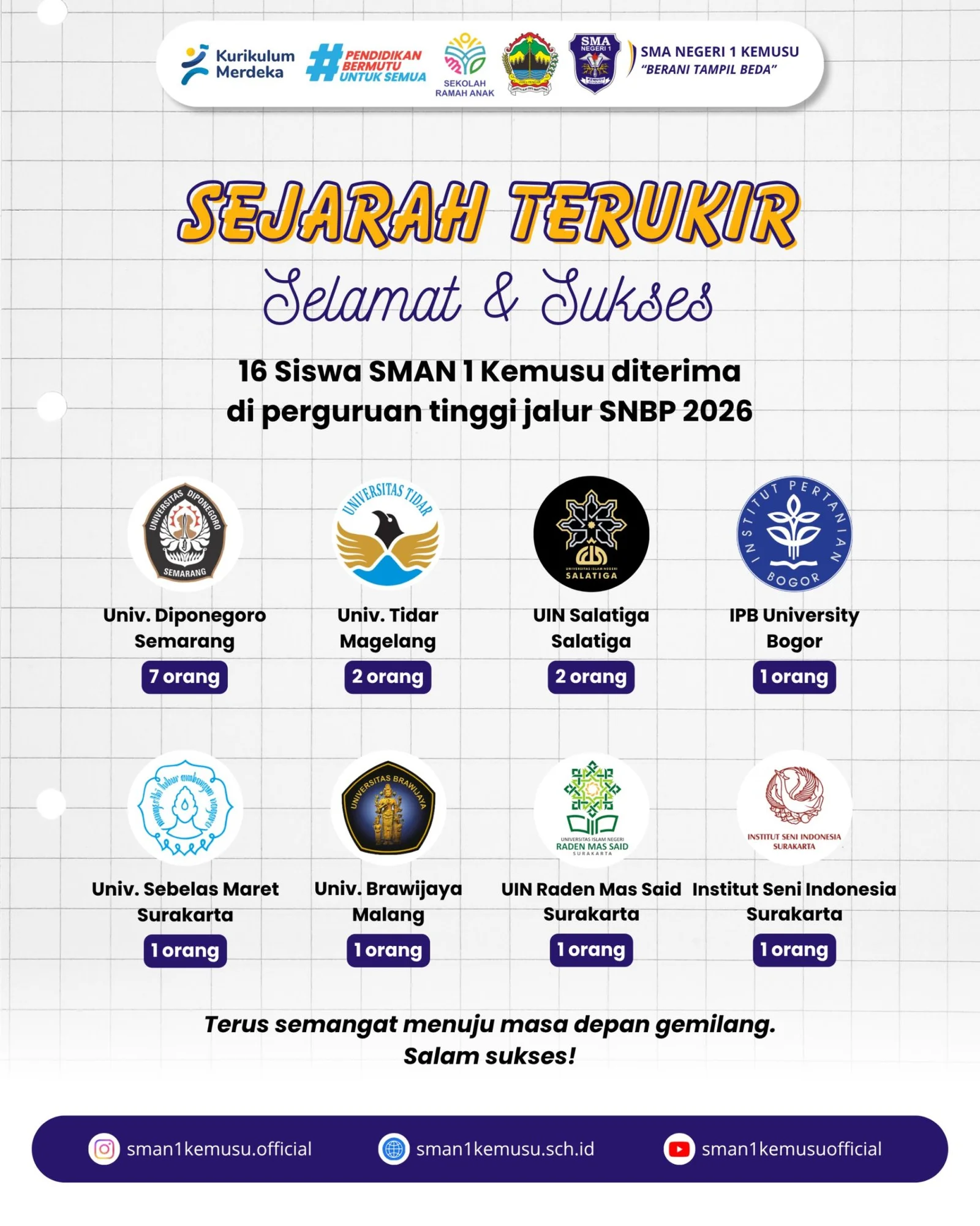 Sejarah Terukir, 16 Siswa SMA Negeri 1 Kemusu diterima di Perguruan Tinggi jalur SNBP 2026