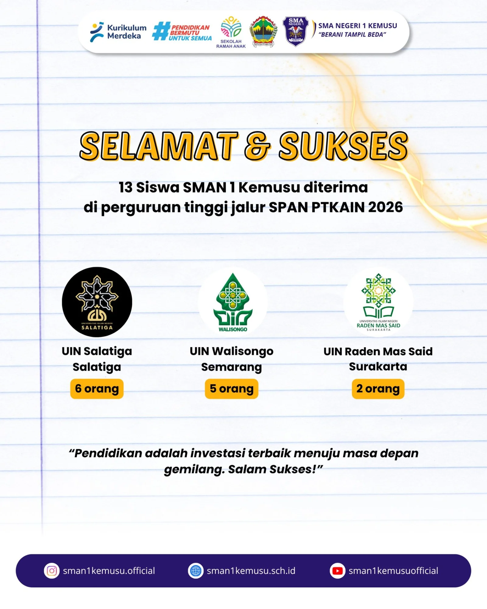 Selamat dan Sukses, 13 Siswa SMA Negeri 1 Kemusu Diterima di Pergurunan Tinggi Jalur SPAN PTKAIN 2026