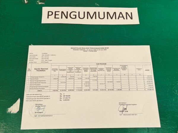Rekapitulasi Realisasi Penggunaan Dana BOSP Tahap 1 Tahun 2026